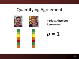 Quantifying Agreement

             Perfect Absolute
             Agreement


             ρ=1


                                34
 