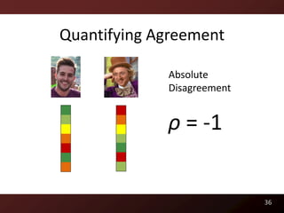 Quantifying Agreement

             Absolute
             Disagreement


             ρ = -1


                            36
 