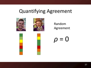 Quantifying Agreement

             Random
             Agreement


             ρ=0


                         37
 