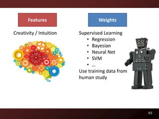 Features                  Weights

Creativity / Intuition   Supervised Learning
                            • Regression
                            • Bayesian
                            • Neural Net
                            • SVM
                            • …
                         Use training data from
                         human study




                                                  49
 