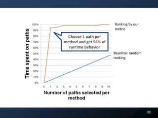 Ranking by our
                        metric
 Choose 1 path per
method and get 94% of
  runtime behavior
                        Baseline: random
                        ranking




                                           80
 