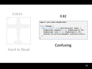 0.82




Confusing



            83
 