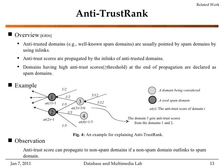 image spam thesis image spam thesis