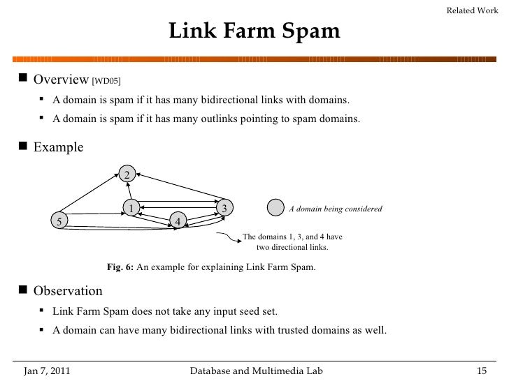 Spam master thesis