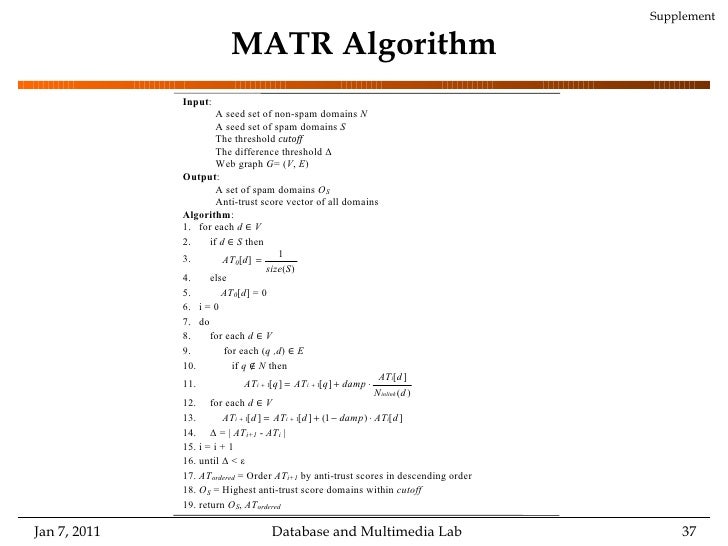 Best algorithm for spam filtering image