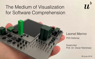 1
Leonel Merino
PhD Defense
Supervisor
Prof. Dr. Oscar Nierstrasz
29 June 2018
The Medium of Visualization
for Software Comprehension
 
