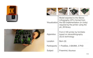 110
Visualization
Model exported to the Stereo
Lithography (STL) format from
the I3D implementation (in Unity)
required by the printer using the
pb_Stl library
Apparatus
Form 2 3D printer by formlabs
based on stereolithography
(SLA) technology
Location Bern (9)
Participants 1 PostDoc, 3 BA/MA, 5 PhD
Subject Freemind, Azureus
 