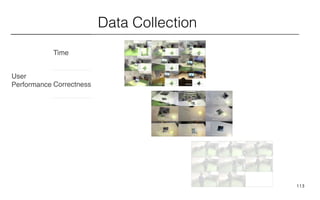 113
Data Collection
User
Performance
Time
Correctness
Recollection
User
Experience
Difﬁculty
Emotions
 