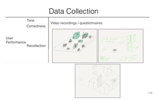 115
Data Collection
User
Performance
Time
Video recordings / questionnaires
Correctness
Recollection
User
Experience
Difﬁculty
Emotions
 