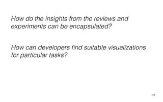 128
How do the insights from the reviews and
experiments can be encapsulated?
How can developers ﬁnd suitable visualizations
for particular tasks?
 
