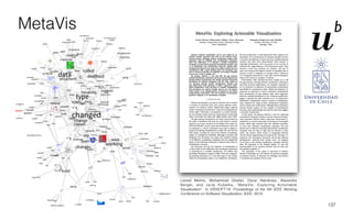 137
MetaVis
Leonel Merino, Mohammad Ghafari, Oscar Nierstrasz, Alexandre
Bergel, and Juraj Kubelka, “MetaVis: Exploring Actionable
Visualization”. In VISSOFT'16: Proceedings of the 4th IEEE Working
Conference on Software Visualization, IEEE, 2016.
 