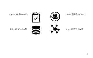e.g., maintenance
e.g., dense pixel
e.g., QA Engineer
e.g., source code
20
 