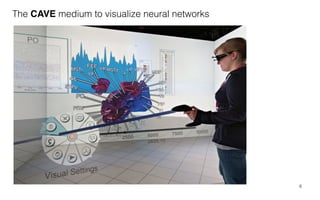6
The CAVE medium to visualize neural networks
 