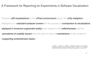 A Framework for Reporting on Experiments in Software Visualization
71
“Analyze <3D visualizations> in the <Pharo environment> using the <City metaphor>
displayed on a <standard computer screen> for the purpose of <comparison to visualizations
displayed in immersive augmented reality> with respect to the <effectiveness> and the
<prevalence of usability issues> from the point of view of <maintainers> in the context of
<supporting comprehension tasks>.”
L. Merino, A. Bergel, O. Nierstrasz. “Overcoming Issues of 3D Software
Visualization through Immersive Augmented Reality”. In VISSOFT'18: Proceedings
of the 6th IEEE Working Conference on Software Visualization, p. In Press, 2018.
 