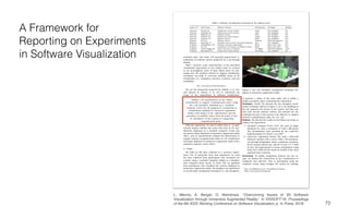 A Framework for
Reporting on Experiments
in Software Visualization
72
L. Merino, A. Bergel, O. Nierstrasz. “Overcoming Issues of 3D Software
Visualization through Immersive Augmented Reality”. In VISSOFT'18: Proceedings
of the 6th IEEE Working Conference on Software Visualization, p. In Press, 2018.
 