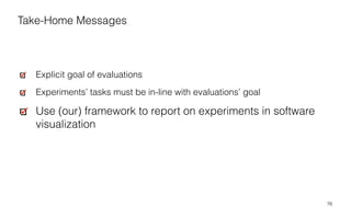 76
Explicit goal of evaluations
Experiments’ tasks must be in-line with evaluations’ goal
Use (our) framework to report on experiments in software
visualization
Take-Home Messages
 