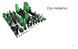 84
City metaphor
 