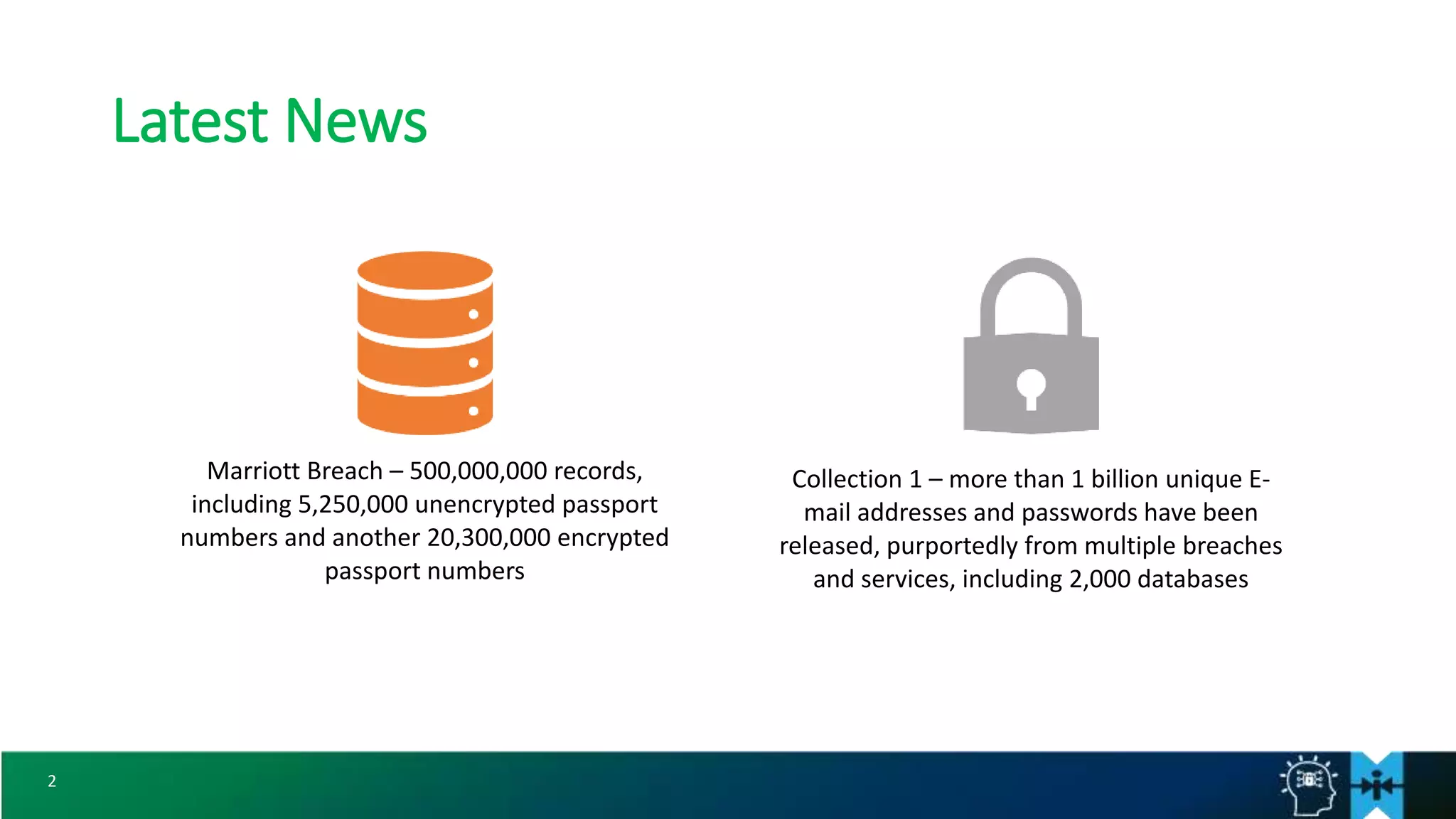 2
Latest News
Marriott Breach – 500,000,000 records,
including 5,250,000 unencrypted passport
numbers and another 20,300,000 encrypted
passport numbers
Collection 1 – more than 1 billion unique E-
mail addresses and passwords have been
released, purportedly from multiple breaches
and services, including 2,000 databases
 
