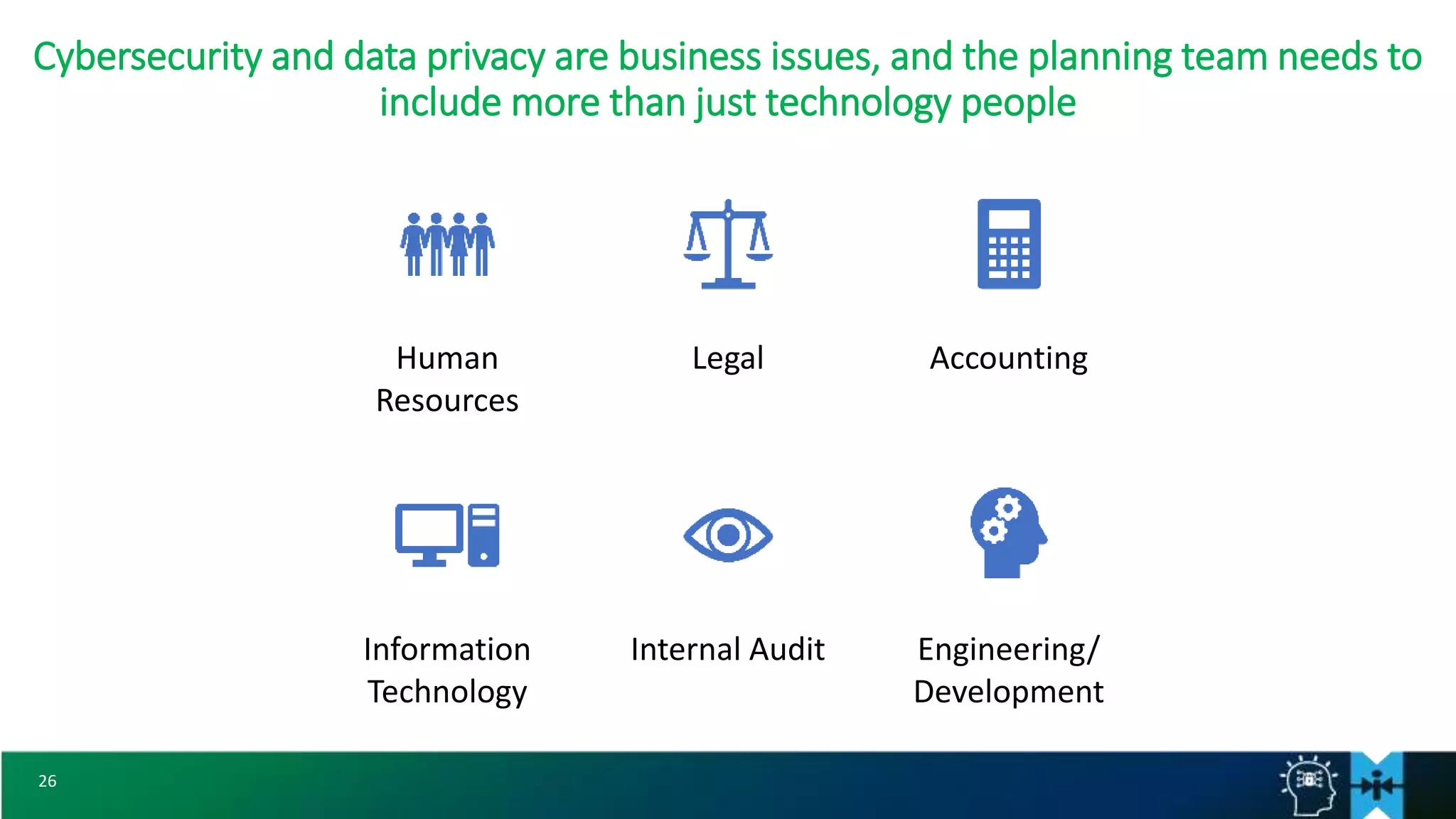 26
Cybersecurity and data privacy are business issues, and the planning team needs to
include more than just technology people
Human
Resources
Legal Accounting
Information
Technology
Internal Audit Engineering/
Development
 