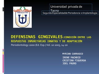 Universidad privada de
                                  Tacna
                           Segunda Especialidadde Periodoncia e Implantología




Periodontology 2000 (Ed. Esp.) Vol. 10 2005, 14-20
 