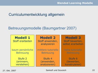 Curriculumentwicklung allgemein Sankofi und Szucsich   Blended Learning Modelle Betreuungsmodelle (Baumgartner 2007) Modell 1 Stoff erarbeiten kaum persönliche Betreuung Stufe 2 (erinnern, verstehen) Modell 2 Stoff anwenden, analysieren mittlere tutorielle Betreuung Stufe 4 (anwenden, analysieren) Modell 3 Stoff bewerten, selbst erarbeiten hohe tutorielle Betreuung Stufe 6 (bewerten, konstruieren) 27. Okt. 2007 
