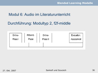 Modul 6: Audio im Literaturunterricht  Sankofi und Szucsich   Blended Learning Modelle 27. Okt. 2007 Durchführung: Modultyp 2, f2f-middle  