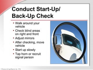 © Business & Legal Reports, Inc. 0706
Conduct Start-Up/
Back-Up Check
• Walk around your
vehicle
• Check blind areas
on right and front
• Adjust mirrors
• After checking, move
vehicle
• Start up slowly
• Tap horn or recruit
signal person
 
