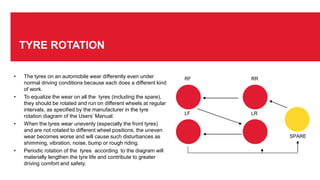 TYRE ROTATION
• The tyres on an automobile wear differently even under
normal driving conditions because each does a different kind
of work.
• To equalize the wear on all the tyres (including the spare),
they should be rotated and run on different wheels at regular
intervals, as specified by the manufacturer in the tyre
rotation diagram of the Users’ Manual.
• When the tyres wear unevenly (especially the front tyres)
and are not rotated to different wheel positions, the uneven
wear becomes worse and will cause such disturbances as
shimming, vibration, noise, bump or rough riding.
• Periodic rotation of the tyres according to the diagram will
materially lengthen the tyre life and contribute to greater
driving comfort and safety.
RF RR
LF LR
SPARE
 