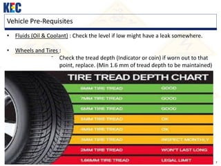 7
Vehicle Pre-Requisites
• Fluids (Oil & Coolant) : Check the level if low might have a leak somewhere.
• Wheels and Tires :
⁻ Check the tread depth (Indicator or coin) if worn out to that
point, replace. (Min 1.6 mm of tread depth to be maintained)
 