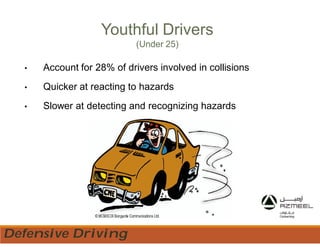 Youthful Drivers
(Under 25)
• Account for 28% of drivers involved in collisions
• Quicker at reacting to hazards
• Slower at detecting and recognizing hazards
Defensive Driving
 