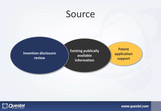 Source
Patent
application
support
Existing publically
available
information
Invention disclosure
review
 