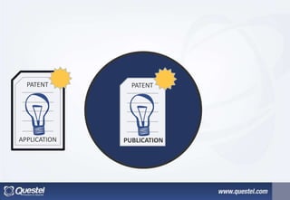 PATENT
APPLICATION
PATENT
PUBLICATION
 