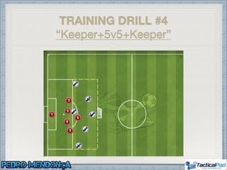 TRAINING DRILL #4
“Keeper+5v5+Keeper”
 