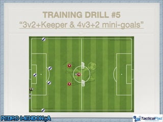 TRAINING DRILL #5
“3v2+Keeper & 4v3+2 mini-goals”
 
