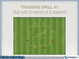 TRAINING DRILL #1
“8v2 with 5 teams of 2 players”
 