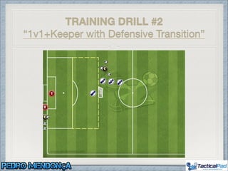 TRAINING DRILL #2
“1v1+Keeper with Defensive Transition”
 