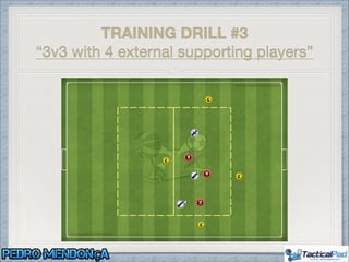 TRAINING DRILL #3
“3v3 with 4 external supporting players”
 