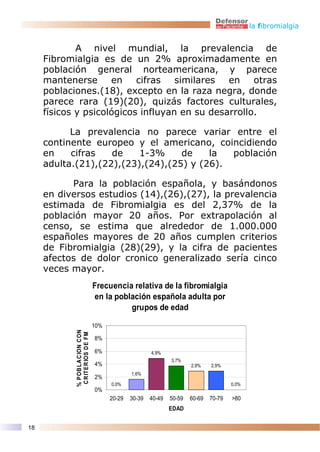 la fibromialgia


             A nivel mundial, la prevalencia de
     Fibromialgia es de un 2% aproximadamente en
     población general norteamericana, y parece
     mantenerse      en    cifras   similares  en    otras
     poblaciones.(18), excepto en la raza negra, donde
     parece rara (19)(20), quizás factores culturales,
     físicos y psicológicos influyan en su desarrollo.

           La prevalencia no parece variar entre el
     continente europeo y el americano, coincidiendo
     en    cifras   de    1-3%     de    la  población
     adulta.(21),(22),(23),(24),(25) y (26).

           Para la población española, y basándonos
     en diversos estudios (14),(26),(27), la prevalencia
     estimada de Fibromialgia es del 2,37% de la
     población mayor 20 años. Por extrapolación al
     censo, se estima que alrededor de 1.000.000
     españoles mayores de 20 años cumplen criterios
     de Fibromialgia (28)(29), y la cifra de pacientes
     afectos de dolor cronico generalizado sería cinco
     veces mayor.
                                   Frecuencia relativa de la fibromialgia
                                   en la población española adulta por
                                             grupos de edad

                                   10%
            % POB LA C ION C ON
             C R ITER IOS D E FM




                                   8%

                                   6%                    4,9%
                                                                 3,7%
                                   4%                                    2,9%    2,9%
                                                 1,6%
                                   2%
                                         0,0%                                            0,0%
                                   0%
                                         20-29   30-39   40-49   50-59   60-69   70-79   >80
                                                                 EDAD


18
 