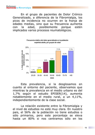la fibromialgia


      En el grupo de pacientes de Dolor Crónico
Generalizado, a diferencia de la Fibromialgia, los
picos de incidencia no ocurren en la franja de
edades medias, sino que su frecuencia aumenta
con la edad, posiblemente porque estén
implicados varios procesos reumatológicos.


                                Frecuencia relativa del dolor generalizado en la población
                                          española adulta, por grupos de edad

                               20%
                                                                         17,3%               17,3%
       % POBLACION CON DOLOR




                               15%                                                13,7%
           GENERALIZADO




                                                                 9,8%
                               10%                      8,6%



                               5%
                                               2,7%
                                      1,1%

                               0%
                                      20-29   30-39    40-49    50-59    60-69    70-79      >80
                                                                EDAD



     Esta prevalencia, si la desglosamos en
cuanto al entorno del paciente, observamos que
mientras la prevalencia en el medio urbano es del
1,7% según el estudio EPISER(14), aumenta
notablemente en el medio rural, a un 4,11%,
independientemente de la clase social.

      La relación existente entre la Fibromialgia y
el nivel de estudios no está muy clara. En nuestro
pais, el 56% de la población no tiene estudios o
sólo primarios, pero este porcentaje se eleva
hasta un 80% si nos centramos sólo en los


                                                                                                     19
 