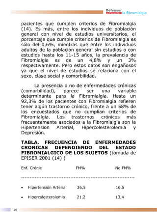 la fibromialgia


     pacientes que cumplen criterios de Fibromialgia
     (14). Es más, entre los individuos de población
     general con nivel de estudios universitarios, el
     porcentaje que cumple criterios de Fibromialgia es
     sólo del 0,6%, mientras que entre los individuos
     adultos de la población general sin estudios o con
     estudios hasta los 11-15 años, la prevalencia de
     Fibromialgia es de un 4,8% y un 3%
     respectivamente. Pero estos datos son engañosos
     ya que el nivel de estudios se relaciona con el
     sexo, clase social y comorbilidad.

           La presencia o no de enfermedades crónicas
     (comorbilidad),    parece     ser    una    variable
     determinante para la Fibromialgia. Hasta un
     92,3% de los pacientes con Fibromialgia refieren
     tener algún trastorno crónico, frente a un 58% de
     los encuestados que no cumplían criterios de
     Fibromialgia.   Los    trastornos    crónicos   más
     frecuentemente asociados a la Fibromialgia son la
     Hipertension    Arterial,   Hipercolesterolemia    y
     Depresión.

     TABLA. FRECUENCIA DE ENFERMEDADES
     CRONICAS     DEPENDIENDO DEL    ESTADO
     FIBROMIALGICO DE LOS SUJETOS (tomada de
     EPISER 2001 (14) )

     Enf. Crónic                     FM%                    No FM%

     -------------------------------------------------------------------

     •   Hipertensión Arterial        36,5                  16,5

     •   Hipercolesterolemia         21,2                   13,4


20
 