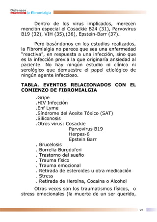 la fibromialgia


     Dentro de los virus implicados, merecen
mención especial el Cosackie B24 (31), Parvovirus
B19 (32), VIH (35),(36), Epstein-Barr (37).

       Pero basándonos en los estudios realizados,
la Fibromialgia no parece que sea una enfermedad
“reactiva”, en respuesta a una infección, sino que
es la infección previa la que originaría ansiedad al
paciente. No hay ningún estudio ni clínico ni
serológico que demuestre el papel etiológico de
ningún agente infeccioso.

TABLA. EVENTOS RELACIONADOS CON EL
COMIENZO DE FIBROMIALGIA
       .Gripe
       .HIV Infección
       .Enf Lyme
       .Síndrome del Aceite Tóxico (SAT)
       .Siliconosis
       .Otros virus: Cosackie
                      Parvovirus B19
                      Herpes-6
                      Epstein Barr
       . Brucelosis
       . Borrelia Burgdoferi
       . Trastorno del sueño
       . Trauma físico
       . Trauma emocional
       . Retirada de esteroides u otra medicación
       . Stress
       . Retirada de Heroína, Cocaina o Alcohol
      Otras veces son los traumatismos físicos, o
stress emocionales (la muerte de un ser querido,


                                                       23
 
