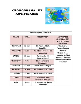 CRONOGRAMA DE
ACTIVIDADES
CRONOGRAMA AMBIENTAL
GRADO FECHA CELEBRACION ACTIVIDADES
SUGERIDAS CON
AYUDAS DE LAS
MAESTRAS
DESPERTAR 22-nov Día Nacionalde la
Orquídea
*Carteleras
*Manualidades
*Folletos
*Exposiciones
*Muestra Artística
*Videos *Canciones
*Poesías *Acrósticos
*Poemas*
PREJARDIN 11-dic Día Internacional de las
Montañas
JARDIN 28-ene Día Mundial del
Calentamiento
TRANSICION 02-feb Día Internacional
Humedales
PRIMERO 22-mar Día Mundial del Agua
SEGUNDO 26-mar Día Mundial de el Clima
TERCERO 22-abr Día Mundial de la Tierra
CUARTO 22-may Día mundial de la
Diversidad Biológica
QUINTO 05-jun Día Mundial del Medio
Ambiente
 
