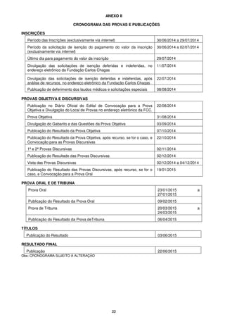 22
ANEXO II
CRONOGRAMA DAS PROVAS E PUBLICAÇÕES
INSCRIÇÕES
Período das Inscrições (exclusivamente via internet) 30/06/2014 a 29/07/2014
Período da solicitação de isenção do pagamento do valor da inscrição
(exclusivamente via internet)
30/06/2014 a 02/07/2014
Último dia para pagamento do valor da inscrição 29/07/2014
Divulgação das solicitações de isenção deferidas e indeferidas, no
endereço eletrônico da Fundação Carlos Chagas
11/07/2014
Divulgação das solicitações de isenção deferidas e indeferidas, após
análise de recursos, no endereço eletrônico da Fundação Carlos Chagas
22/07/2014
Publicação de deferimento dos laudos médicos e solicitações especiais 08/08/2014
PROVAS OBJETIVA E DISCURSIVAS
Publicação no Diário Oficial do Edital de Convocação para a Prova
Objetiva e Divulgação do Local de Provas no endereço eletrônico da FCC.
22/08/2014
Prova Objetiva 31/08/2014
Divulgação do Gabarito e das Questões da Prova Objetiva 03/09/2014
Publicação do Resultado da Prova Objetiva 07/10/2014
Publicação do Resultado da Prova Objetiva, após recurso, se for o caso, e
Convocação para as Provas Discursivas
22/10/2014
1ª e 2ª Provas Discursivas 02/11/2014
Publicação do Resultado das Provas Discursivas 02/12/2014
Vista das Provas Discursivas 02/12/2014 a 04/12/2014
Publicação do Resultado das Provas Discursivas, após recurso, se for o
caso, e Convocação para a Prova Oral
19/01/2015
PROVA ORAL E DE TRIBUNA
Prova Oral 23/01/2015 a
27/01/2015
Publicação do Resultado da Prova Oral 09/02/2015
Prova de Tribuna 20/03/2015 a
24/03/2015
Publicação do Resultado da Prova deTribuna 06/04/2015
TÍTULOS
Publicação do Resultado 03/06/2015
RESULTADO FINAL
Publicação 22/06/2015
Obs: CRONOGRAMA SUJEITO À ALTERAÇÃO
 