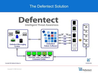The Defentect Solution Copyright © 2008 Defentect 
