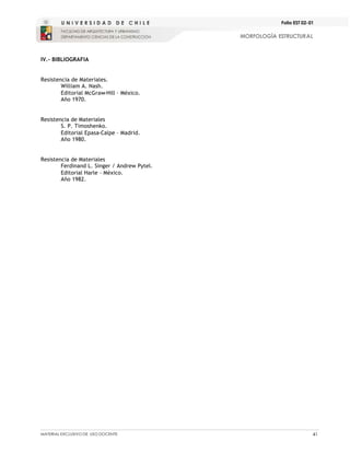 Folio EST 02-01

                                              MORFOLOGÍA ESTRUCTURAL



IV.- BIBLIOGRAFIA


Resistencia de Materiales.
        William A. Nash.
        Editorial McGraw-Hill – México.
        Año 1970.


Resistencia de Materiales
        S. P. Timoshenko.
        Editorial Epasa-Calpe – Madrid.
        Año 1980.


Resistencia de Materiales
        Ferdinand L. Singer / Andrew Pytel.
        Editorial Harle – México.
        Año 1982.




MATERIAL EXCLUSIVO DE USO DOCENTE                                       41
 