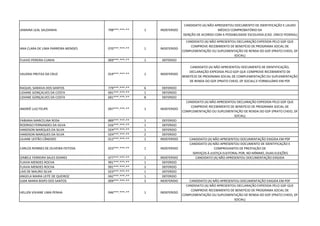 JANAINA LEAL SALDANHA 798***.***-** 1 INDEFERIDO
CANDIDATO (A) NÃO APRESENTOU DOCUMENTO DE IDENTIFICAÇÃO E LAUDO
MÉDICO COMPROBATÓRIO DA
ISENÇÃO DE ACORDO COM A POSSIBILIDADE ESCOLHIDA (CAD. ÚNICO FEDERAL)
ANA CLARA DE LIMA PARREIRA MENDES 070***.***-** 1 INDEFERIDO
CANDIDATO (A) NÃO APRESENTOU DECLARAÇÃO EXPEDIDA PELO GDF QUE
COMPROVE RECEBIMENTO DE BENEFÍCIO DE PROGRAMA SOCIAL DE
COMPLEMENTAÇÃO OU SUPLEMENTAÇÃO DE RENDA DO GDF (PRATO CHEIO, DF
SOCIAL)
FLAVIO PEREIRA CUNHA 009***.***-** 1 DEFERIDO
VALERIA FREITAS DA CRUZ 019***.***-** 1 INDEFERIDO
CANDIDATO (A) NÃO APRESENTOU DOCUMENTO DE IDENTIFICAÇÃO,
DECLARAÇÃO EXPEDIDA PELO GDF QUE COMPROVE RECEBIMENTO DE
BENEFÍCIO DE PROGRAMA SOCIAL DE COMPLEMENTAÇÃO OU SUPLEMENTAÇÃO
DE RENDA DO GDF (PRATO CHEIO, DF SOCIAL) E FORMULÁRIO EM PDF
RAQUEL SARAIVA DOS SANTOS 779***.***-** 6 DEFERIDO
LIDIANE GONÇALVES DA COSTA 691***.***-** 1 DEFERIDO
LIDIANE GONÇALVES DA COSTA 691***.***-** 8 DEFERIDO
ANDRIÊ LUIZ FELIPE 097***.***-** 1 INDEFERIDO
CANDIDATO (A) NÃO APRESENTOU DECLARAÇÃO EXPEDIDA PELO GDF QUE
COMPROVE RECEBIMENTO DE BENEFÍCIO DE PROGRAMA SOCIAL DE
COMPLEMENTAÇÃO OU SUPLEMENTAÇÃO DE RENDA DO GDF (PRATO CHEIO, DF
SOCIAL)
FABIANA MARCELINA ROSA 889***.***-** 1 DEFERIDO
RODRIGO FERNANDES DA SILVA 016***.***-** 1 DEFERIDO
HANDSON MARQUES DA SILVA 024***.***-** 1 DEFERIDO
HANDSON MARQUES DA SILVA 024***.***-** 2 DEFERIDO
LILIANE LEITÃO CÂNDIDO 012***.***-** 1 INDEFERIDO CANDIDATO (A) NÃO APRESENTOU DOCUMENTAÇÃO EXIGIDA EM PDF
CARLOS RONNES DE OLIVEIRA FEITOSA 023***.***-** 1 INDEFERIDO
CANDIDATO (A) NÃO APRESENTOU DOCUMENTO DE IDENTIFICAÇÃO E
COMPROVANTES DE PRESTAÇÃO DE
SERVIÇOS À JUSTIÇA ELEITORAL POR, NO MÍNIMO, DUAS ELEIÇÕES
IZABELE FERREIRA SALES SOARES 077***.***-** 1 INDEFERIDO CANDIDATO (A) NÃO APRESENTOU DOCUMENTAÇÃO EXIGIDA
FLAVIA MENDES ROCHA 991***.***-** 1 DEFERIDO
FLAVIA MENDES ROCHA 991***.***-** 3 DEFERIDO
LAIS DE MAURO SILVA 023***.***-** 1 DEFERIDO
ANGELA MARIA LEITE DE QUEIROZ 042***.***-** 1 DEFERIDO
ILMA MARIA BISPO DOS SANTOS 009***.***-** 3 INDEFERIDO CANDIDATO (A) NÃO APRESENTOU DOCUMENTAÇÃO EXIGIDA EM PDF
HELLEN VIVIANE LIMA PENHA 046***.***-** 1 INDEFERIDO
CANDIDATO (A) NÃO APRESENTOU DECLARAÇÃO EXPEDIDA PELO GDF QUE
COMPROVE RECEBIMENTO DE BENEFÍCIO DE PROGRAMA SOCIAL DE
COMPLEMENTAÇÃO OU SUPLEMENTAÇÃO DE RENDA DO GDF (PRATO CHEIO, DF
SOCIAL)
 