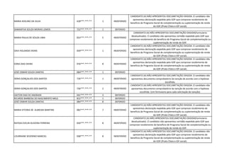 MARIA AVELINO DA SILVA 428***.***-** 1 INDEFERIDO
CANDIDATO (A) NÃO APRESENTOU DOCUMETAÇÃO EXIGIDA. O candidato não
apresentou declaração expedida pelo GDF que comprove recebimento de
beneficio de Programa Social de complementação ou suplementação de renda
do GDF.(Prato Cheio e IDF social).
SAMANTHA SOUZA MORAIS LEMOS 722***.***-** 1 DEFERIDO
MARIA PAULA DE SOUZA LIMA 053***.***-** 5 INDEFERIDO
CANDIDATO (A) NÃO APRESENTOU DOCUMETAÇÃO EXIGIDA(Formulario
desatualizado). O candidato não apresentou certidão expedida pelo GDF que
comprove recebimento de beneficio de Programa Social de complementação ou
suplementação de renda do GDF.
DAVI HOLANDA VIEIRA 059***.***-** 1 INDEFERIDO
CANDIDATO (A) NÃO APRESENTOU DOCUMETAÇÃO EXIGIDA. O candidato não
apresentou declaração expedida pelo GDF que comprove recebimento de
beneficio de Programa Social de complementação ou suplementação de renda
do GDF.(Prato Cheio e IDF social).
EDNA DIAS VIEIRA 976***.***-** 8 INDEFERIDO
CANDIDATO (A) NÃO APRESENTOU DOCUMETAÇÃO EXIGIDA. O candidato não
apresentou declaração expedida pelo GDF que comprove recebimento de
beneficio de Programa Social de complementação ou suplementação de renda
do GDF.(Prato Cheio e IDF social).
JOSÉ OSMAR SOUZA DANTAS 084***.***-** 1 DEFERIDO
DENIS GONÇALVES DOS SANTOS 726***.***-** 1 INDEFERIDO
CANDIDATO (A) NÃO APRESENTOU DOCUMETAÇÃO EXIGIDA. O candidato não
apresentou documento comprobatório da isenção de acordo com a hipótese
escolhida.
DENIS GONÇALVES DOS SANTOS 726***.***-** 2 INDEFERIDO
CANDIDATO (A) NÃO APRESENTOU DOCUMETAÇÃO EXIGIDA. O candidato não
apresentou documento comprobatório da isenção de acordo com a hipótese
escolhida. (Um formulario para cada solicitação de isenção).
HAITON DIAS DE ANDRADE 041***.***-** 3 DEFERIDO
RICARDO BARBOSA DO NASCIMENTO MELE 815***.***-** 1 DEFERIDO
JOSÉ OSMAR SOUZA DANTAS 084***.***-** 8 DEFERIDO
MARIA VITORIA DE ALMEIDA MARTINS 082***.***-** 7 INDEFERIDO
CANDIDATO (A) NÃO APRESENTOU DOCUMETAÇÃO EXIGIDA. O candidato não
apresentou declaração expedida pelo GDF que comprove recebimento de
beneficio de Programa Social de complementação ou suplementação de renda
do GDF.(Prato Cheio e IDF social).
RAYSSA EVELIN OLIVEIRA FERREIRA 056***.***-** 8 INDEFERIDO
CANDIDATO (A) NÃO APRESENTOU DOCUMETAÇÃO EXIGIDA(Formulario
desatualizado). O candidato não apresentou certidão expedida pelo GDF que
comprove recebimento de beneficio de Programa Social de complementação ou
suplementação de renda do GDF.
LOURRAINE SEVERINO MARCIEL 038***.***-** 8 INDEFERIDO
CANDIDATO (A) NÃO APRESENTOU DOCUMETAÇÃO EXIGIDA. O candidato não
apresentou declaração expedida pelo GDF que comprove recebimento de
beneficio de Programa Social de complementação ou suplementação de renda
do GDF.(Prato Cheio e IDF social).
 