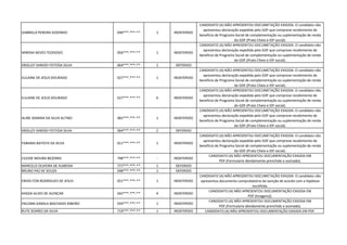 GABRIELA PEREIRA GODINHO 040***.***-** 1 INDEFERIDO
CANDIDATO (A) NÃO APRESENTOU DOCUMETAÇÃO EXIGIDA. O candidato não
apresentou declaração expedida pelo GDF que comprove recebimento de
beneficio de Programa Social de complementação ou suplementação de renda
do GDF.(Prato Cheio e IDF social).
MIRENA NEVES TEODOSIO 056***.***-** 1 INDEFERIDO
CANDIDATO (A) NÃO APRESENTOU DOCUMETAÇÃO EXIGIDA. O candidato não
apresentou declaração expedida pelo GDF que comprove recebimento de
beneficio de Programa Social de complementação ou suplementação de renda
do GDF.(Prato Cheio e IDF social).
KRISLLEY KARISSY FEITOSA SILVA 064***.***-** 1 DEFERIDO
EULAINE DE JESUS DOURADO 027***.***-** 1 INDEFERIDO
CANDIDATO (A) NÃO APRESENTOU DOCUMETAÇÃO EXIGIDA. O candidato não
apresentou declaração expedida pelo GDF que comprove recebimento de
beneficio de Programa Social de complementação ou suplementação de renda
do GDF.(Prato Cheio e IDF social).
EULAINE DE JESUS DOURADO 027***.***-** 6 INDEFERIDO
CANDIDATO (A) NÃO APRESENTOU DOCUMETAÇÃO EXIGIDA. O candidato não
apresentou declaração expedida pelo GDF que comprove recebimento de
beneficio de Programa Social de complementação ou suplementação de renda
do GDF.(Prato Cheio e IDF social).
ALINE DIANIRA DA SILVA ALTINO 982***.***-** 1 INDEFERIDO
CANDIDATO (A) NÃO APRESENTOU DOCUMETAÇÃO EXIGIDA. O candidato não
apresentou declaração expedida pelo GDF que comprove recebimento de
beneficio de Programa Social de complementação ou suplementação de renda
do GDF.(Prato Cheio e IDF social).
KRISLLEY KARISSY FEITOSA SILVA 064***.***-** 2 DEFERIDO
FABIANA BATISTA DA SILVA 011***.***-** 1 INDEFERIDO
CANDIDATO (A) NÃO APRESENTOU DOCUMETAÇÃO EXIGIDA. O candidato não
apresentou declaração expedida pelo GDF que comprove recebimento de
beneficio de Programa Social de complementação ou suplementação de renda
do GDF.(Prato Cheio e IDF social).
CILEIDE MOURA BEZERRA 798***.***-** - INDEFERIDO
CANDIDATO (A) NÃO APRESENTOU DOCUMENTAÇÃO EXIGIDA EM
PDF.(Formulario devidamente prenchido e assinado).
MARCELO OLIVEIRA DE ALMEIDA 777***.***-** 1 DEFERIDO
BRUNO PAZ DE SOUZA 048***.***-** 1 DEFERIDO
ERIVELTON RODRIGUES DE JESUS 051***.***-** 1 INDEFERIDO
CANDIDATO (A) NÃO APRESENTOU DOCUMETAÇÃO EXIGIDA. O candidato não
apresentou documento comprobatório da isenção de acordo com a hipótese
escolhida.
KASSIA ALVES DE ALENCAR 042***.***-** 4 INDEFERIDO
CANDIDATO (A) NÃO APRESENTOU DOCUMENTAÇÃO EXIGIDA EM
PDF.(Imagens)).
PALOMA KAMILA MACHADO RIBEIRO 034***.***-** 1 INDEFERIDO
CANDIDATO (A) NÃO APRESENTOU DOCUMENTAÇÃO EXIGIDA EM
PDF.(Formulario devidamente prenchido e assinado).
RUTE SOARES DA SILVA 719***.***-** 1 INDEFERIDO CANDIDATO (A) NÃO APRESENTOU DOCUMENTAÇÃO EXIGIDA EM PDF.
 
