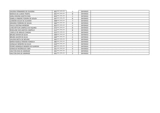 VALERIA FERNANDES DE OLIVEIRA 601***.***-** 1 DEFERIDO
MARCIO DA CUNHA TRAPIA 601***.***-** 8 DEFERIDO
KARLA REGINA SANTOS DIAS 833***.***-** 1 DEFERIDO
ISABELLA RIBEIRO TEXEIRA DE SOUZA 047***.***-** 8 DEFERIDO
LEANDRA SOUZA DE OLIVEIRA 998***.***-** 7 DEFERIDO
ARIADNA FERREIRA DE SOUZA 046***.***-** 8 DEFERIDO
PAULA CRISTINA MOREIRA 825***.***-** 1 DEFERIDO
LYAN ARTHUR CAMPELO DE AQUINO 072***.***-** 8 DEFERIDO
ROSELANE DOS SANTOS CAMPELO 012***.***-** 8 DEFERIDO
GISELLE DE ARAUJO CHAGAS 015***.***-** 1 DEFERIDO
BRUNO XAVIER DA SILVA 049***.***-** 1 DEFERIDO
BRUNO XAVIER DA SILVA 049***.***-** 2 DEFERIDO
VALERIA MOTA DE MOURA 042***.***-** 2 DEFERIDO
MARIA ROSIELE PEREIRA FONSECA 085***.***-** 1 DEFERIDO
GONÇALO MINEIRO DA SILVA 010***.***-** 1 DEFERIDO
PEDRO HENRIQUE MENDES DE ALMEIDA 037***.***-** 1 DEFERIDO
EDINALDO RODRIGUES LIMA 031***.***-** 4 DEFERIDO
HAILTON DIAS DE ANDRADE 041***.***-** 1 DEFERIDO
HAILTON DIAS DE ANDRADE 041***.***-** 3 DEFERIDO
 