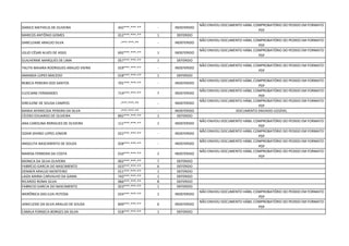 DANICE MATHEUS DE OLIVEIRA 342***.***-** - INDEFERIDO
NÃO ENVIOU DOCUMENTO HÁBIL COMPROBATÓRIO DO PEDIDO EM FORMATO
PDF
MARCOS ANTÔNIO GOMES 012***.***-** 1 DEFERIDO
DARCLEANE ARAÚJO SILVA -***.***-** - INDEFERIDO
NÃO ENVIOU DOCUMENTO HÁBIL COMPROBATÓRIO DO PEDIDO EM FORMATO
PDF
JÚLIO CÉSAR ALVES DE ASSIS 692***.***-** 1 INDEFERIDO
NÃO ENVIOU DOCUMENTO HÁBIL COMPROBATÓRIO DO PEDIDO EM FORMATO
PDF
GUILHERME MARQUES DE LIMA 057***.***-** 1 DEFERIDO
TALITA MAIARA RODRIGUES ARAUJO VIEIRA 019***.***-** - INDEFERIDO
NÃO ENVIOU DOCUMENTO HÁBIL COMPROBATÓRIO DO PEDIDO EM FORMATO
PDF
AMANDA LOPES MACEDO 018***.***-** 1 DEFERIDO
REBECA PEREIRA DOS SANTOS 701***.***-** - INDEFERIDO
NÃO ENVIOU DOCUMENTO HÁBIL COMPROBATÓRIO DO PEDIDO EM FORMATO
PDF
CLEICIANE FERNANDES 714***.***-** 7 INDEFERIDO
NÃO ENVIOU DOCUMENTO HÁBIL COMPROBATÓRIO DO PEDIDO EM FORMATO
PDF
DIRCILENE DE SOUSA CAMPOS -***.***-** - INDEFERIDO
NÃO ENVIOU DOCUMENTO HÁBIL COMPROBATÓRIO DO PEDIDO EM FORMATO
PDF
MARIA APARECIDA PEREIRA DA SILVA -***.***-** - INDEFERIDO DOCUMENTO ENVIADO ILEGÍVEL
CÍCERO EDUARDO DE OLIVEIRA 892***.***-** 1 DEFERIDO
ANA CAROLINA RDRIGUES DE OLIVEIRA 111***.***-** 1 INDEFERIDO
NÃO ENVIOU DOCUMENTO HÁBIL COMPROBATÓRIO DO PEDIDO EM FORMATO
PDF
OZAIR DIVINO LOPES JÚNIOR 022***.***-** - INDEFERIDO
NÃO ENVIOU DOCUMENTO HÁBIL COMPROBATÓRIO DO PEDIDO EM FORMATO
PDF
ANGELITA NASCIMENTO DE SOUZA 028***.***-** - INDEFERIDO
NÃO ENVIOU DOCUMENTO HÁBIL COMPROBATÓRIO DO PEDIDO EM FORMATO
PDF
MARISA FERREIRA DA COSTA 010***.***-** 2 INDEFERIDO
NÃO ENVIOU DOCUMENTO HÁBIL COMPROBATÓRIO DO PEDIDO EM FORMATO
PDF
MONICA DA SILVA OLIVEIRA 002***.***-** 7 DEFERIDO
FABRÍCIO GARCIA DO NASCIMENTO 023***.***-** 6 DEFERIDO
DENNER ARAUJO MONTEIRO 011***.***-** 1 DEFERIDO
LAIZA MARIA CARVALHO DA GAMA 743***.***-** 1 DEFERIDO
RICARDO ROMA SILVA 066***.***-** 8 DEFERIDO
FABRICIO GARCIA DO NASCIMENTO 023***.***-** 1 DEFERIDO
WERÔNICA DAS ILVA FEITOSA 024***.***-** 1 INDEFERIDO
NÃO ENVIOU DOCUMENTO HÁBIL COMPROBATÓRIO DO PEDIDO EM FORMATO
PDF
JANICLEIDE DA SILVA ARAUJO DE SOUSA 849***.***-** 6 INDEFERIDO
NÃO ENVIOU DOCUMENTO HÁBIL COMPROBATÓRIO DO PEDIDO EM FORMATO
PDF
CAMILA FONSECA BORGES DA SILVA 018***.***-** 1 DEFERIDO
 